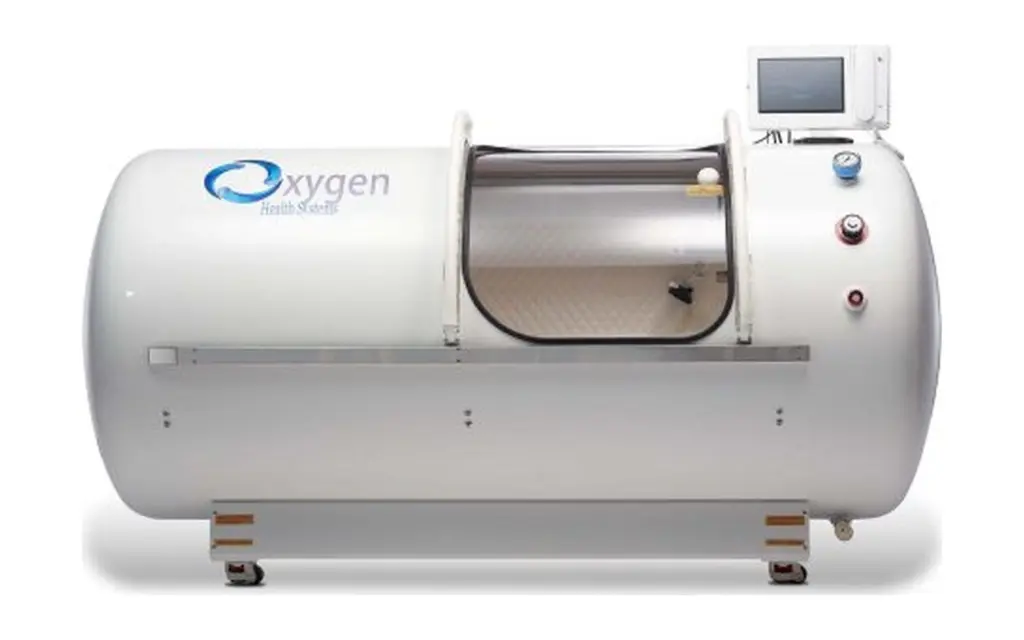 Oxygen Health Systems — 40" Hard Shell 2.2 ATA