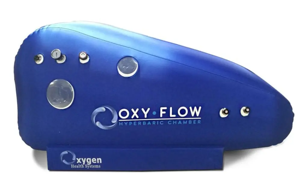 Oxygen Health Systems — OxyFlow Sitting 1.3 ATA