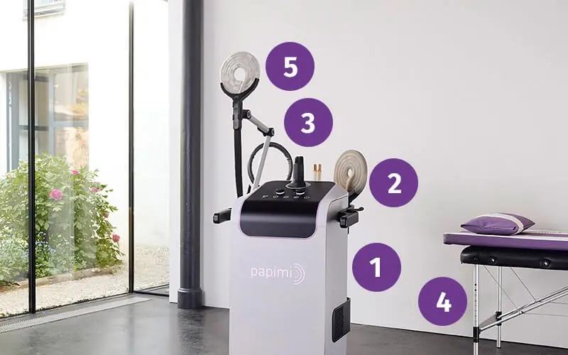 Papimi — Papimi DELTA Professional